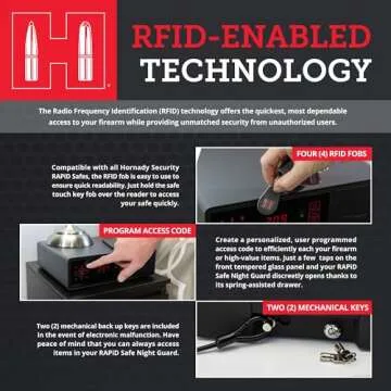 Hornady Rapid Safe Night Guard with RFID for Quick Access