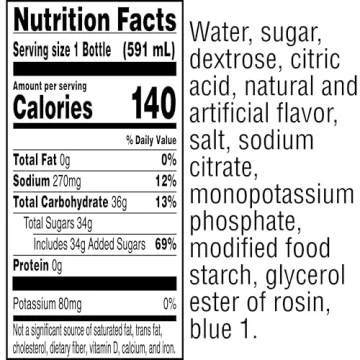 Gatorade Cool Blue Thirst Quencher 20oz, 8 Pack