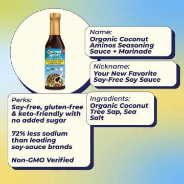 Coconut Secret - Coconut Aminos Soy-Free Seasoning Sauce - 30 Fl. Oz.