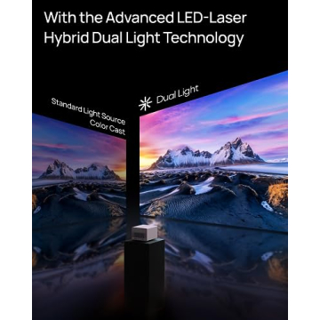 XGIMI HORIZON Ultra 4K Projector with Dolby Vision