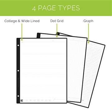 Rocketbook Filler Paper Starter Pack | Lined College Ruled Reusable Notebook Paper (8.5" x 11") | Scannable Binder Paper - Write, Scan, Erase, Reuse |18 Double Sided Sheets, Frixion Pen, Cloth, White
