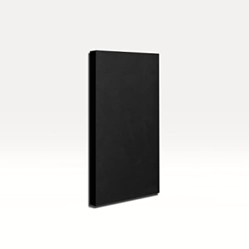 Professional Acoustic Panels for Home & Office Use