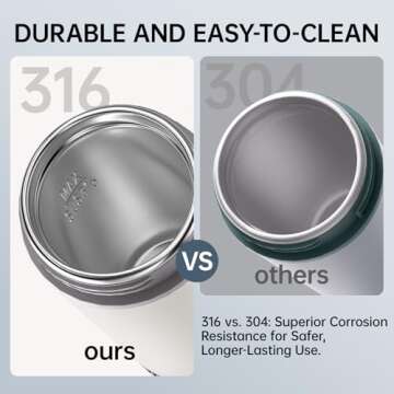 Portable Electric Kettle with LCD Display - HOWDIANQY