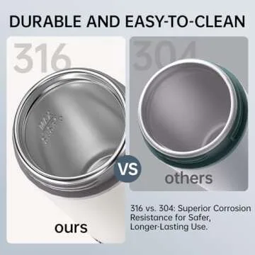 Portable Electric Kettle with LCD Display - HOWDIANQY