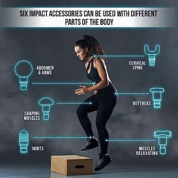 WBM Smart Massage Gun Deep Tissue Percussion Muscle Massager for Pain Relief,Electric Body Massager Sports Drill Portable Super Quiet Brushless Motor (Silver)