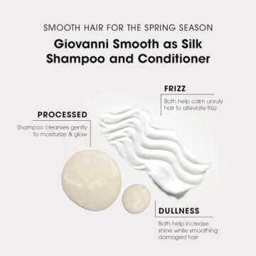 GIOVANNI Smooth as Silk Conditioner Conditioner, Moisture Hair Conditioner for Women & Men, Moisturizing with Natural Ingredients for Damaged Hair, Sulfate Free - 24 Fl Oz (Pack of 1)