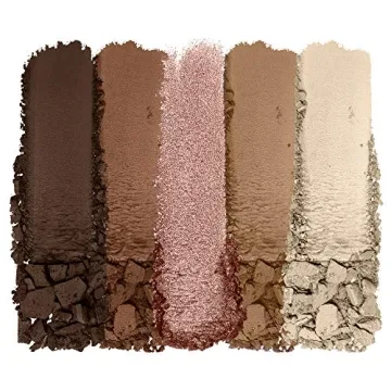 Wet n Wild Color Icon Eyeshadow Palette for All Day Glamour