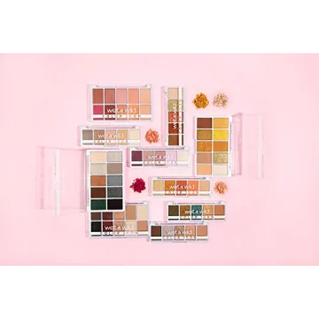 Wet n Wild Color Icon Eyeshadow Palette for All Day Glamour
