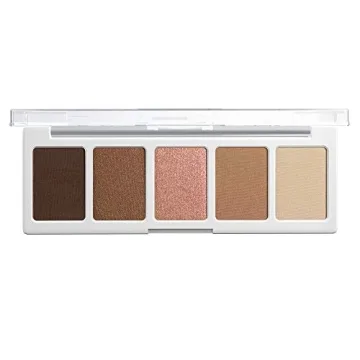 Wet n Wild Color Icon Eyeshadow Palette for All Day Glamour