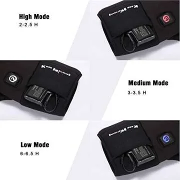 Rechargeable 3000MAH Lithium Batteries for Heated Gear
