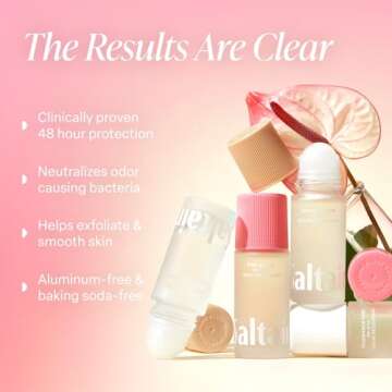 Saltair Serum Deodorant Signature Scents 2 Pack. 5% AHA Formula. Lactic Acid and Mandelic Acid Deodo...