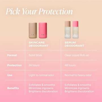 Saltair Serum Deodorant 2 Pack for Lasting Freshness