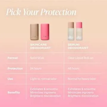 Saltair Serum Deodorant 2 Pack for Lasting Freshness