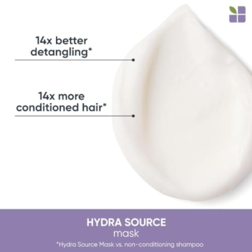 Biolage Hydra Source Mask for Hydrated, Silky Hair