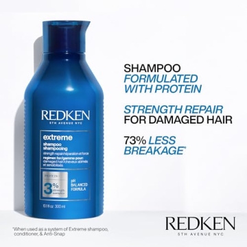 Redken Extreme Shampoo Strengthens & Repairs Damaged Hair