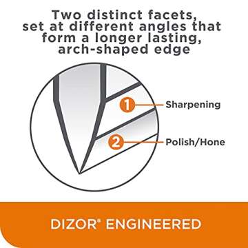 Chef’sChoice 1520 Electric Knife Sharpener for All Knives