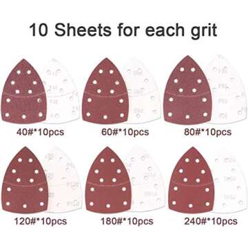 60PCS Sanding Sheets, Hook and Loop Mouse Sander Pads Sander Paper for Multi-Sanders,10Pcs Each Assorted 40/60/80/120/180/240 Grits, Including All grit Grades, Coarse to Fine