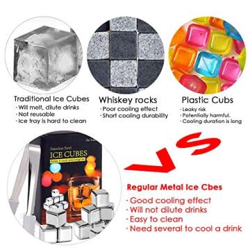 12 PCS Whiskey Stones Gift Set for Chilly Drinks