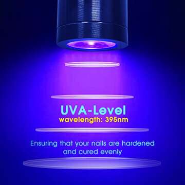 Briignite Gel X Lamp - Portable UV LED Nail Lamp