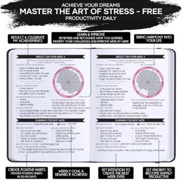 Daily Self Care Journal for Manifestation and Goals