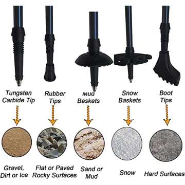 Aihoye Trekking Poles, Collapsible Lightweight Shock-Absorbent Hiking Walking Sticks Adjustable Aluminum Hiking Poles for Women Men Kids, 2 Pack (Black)