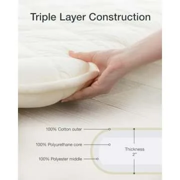 FULI Japanese Futon Mattress, Japanese Floor Mattress, Floor Bed, Tatami Foldable Bed, Roll Up Sleeping Pad, Shikibuton, Made in Japan (White, Queen)