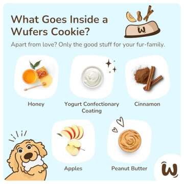 Wufers Dog Birthday Cookie Box - Dog Treat, Dog Cookies, Dog Gifts, Human Grade Ingredients, Cute Hand Decorated and Gentle for Tummies of All Breed Sizes - 9 Cookies, Birthday Girl