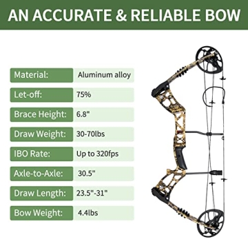 WUXLISTY Compound Bow Set for Beginners and Adults