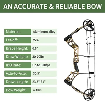 WUXLISTY Compound Bow Set for Beginners and Adults