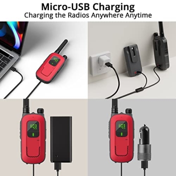 Radioddity FS-T3 Long Range Walkie Talkies for All Ages