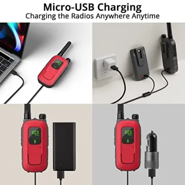 Radioddity FS-T3 Long Range Walkie Talkies for All Ages