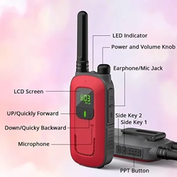 Radioddity FS-T3 Long Range Walkie Talkies for All Ages