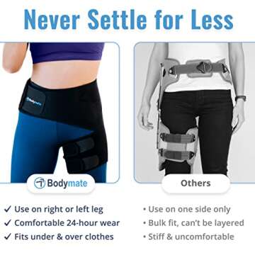 BODYMATE Hip Brace - Adjustable Pain Relief for Sciatica