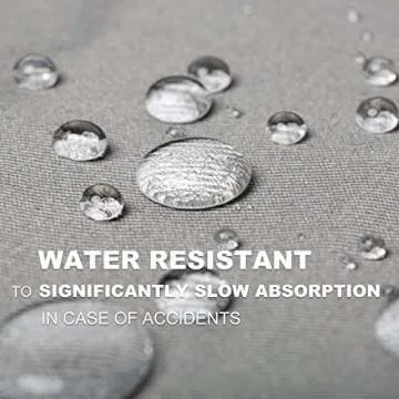 PetFusion Ultimate Dog Bed, Orthopedic Memory Foam, Multiple Sizes and Colors, Medium Firmness Pillow, Waterproof Liner, YKK Zippers, Breathable 35% Cotton Cover