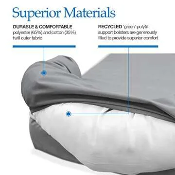 PetFusion Ultimate Dog Bed, Orthopedic Memory Foam, Multiple Sizes and Colors, Medium Firmness Pillow, Waterproof Liner, YKK Zippers, Breathable 35% Cotton Cover