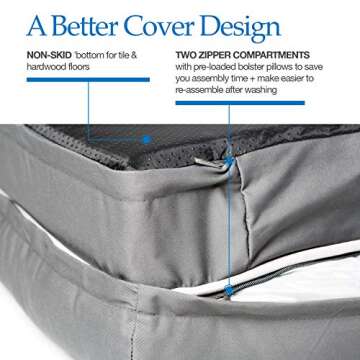 PetFusion Ultimate Dog Bed, Orthopedic Memory Foam, Multiple Sizes and Colors, Medium Firmness Pillow, Waterproof Liner, YKK Zippers, Breathable 35% Cotton Cover