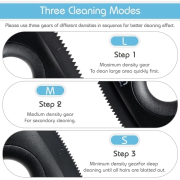 Analan Mini Pet Hair Remover for Car Detailing Supplies, Carpet Dog Hair Remover for Car Interior, Triangle Dog Hair Remover for Auto Detailing, Couch, Furniture, Lint, Carpet(Matte Black)