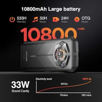 DOOGEE S Punk Rugged Smartphone Android 14,16GB+256GB/1TB Rugged Phone with 126dB Super Speaker,1080...