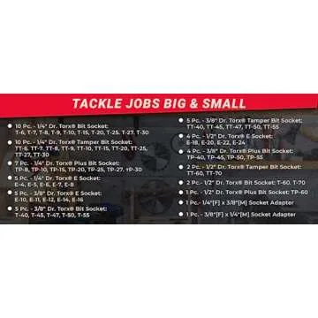 CARBYNE Torx Bit Set & Socket Set - 62 Pieces for Fastening