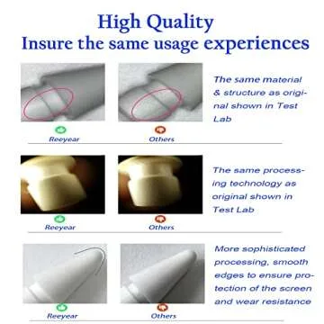 Apple Pencil Replacement Tips 2 Pack - Perfect Fit for iPads