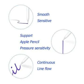 Apple Pencil Replacement Tips 2 Pack - Perfect Fit for iPads