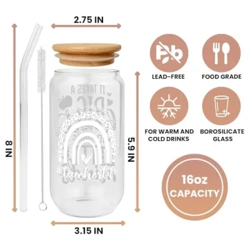 Teacher Appreciation Can Glass Gifts for Educators