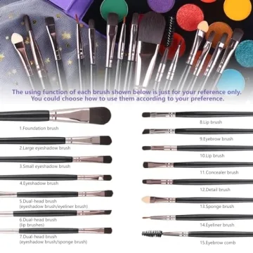 UCANBE Eyeshadow Palette & Brush Set with 86 Colors