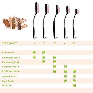 BEZOX Silicone Makeup Brush Set for Flawless Application