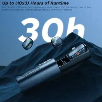 GODOX Cube-SC Kit2 Wireless Lavalier Microphone for iPhone 15 & Android, USB C, 8H Battery Life, 2.4G Wireless Mic, 300m(1000ft.) Range, Noise Cancelling with Charging Case for Vlogging, TikTok