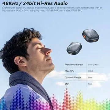 GODOX Cube-SC Kit2 Wireless Lavalier Microphone for iPhone 15 & Android, USB C, 8H Battery Life, 2.4G Wireless Mic, 300m(1000ft.) Range, Noise Cancelling with Charging Case for Vlogging, TikTok