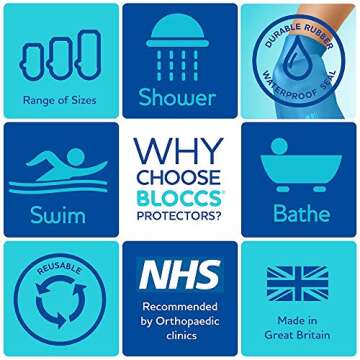 BLOCCS 100% Waterproof Cast Cover for Showering Leg- Swim on Vacation, Shower & Bathe. Durable Adult Leg Cast Protector for Shower or Swimming - #ASL74 - Adult Short Leg