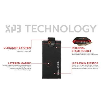 PHOOZY Thermal Phone Case - Rugged Insulated Protection