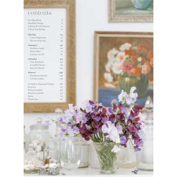 Transform Your Space with A Home for All Seasons