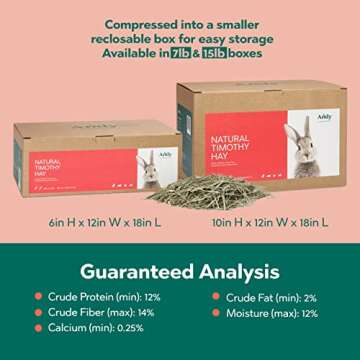 Andy 2nd Cut Timothy Hay, Premium Rabbit Food, 7 lb Box, Guinea Pig and Chinchilla Hay, Balanced Nutrition for Rabbits, Chinchillas, and Guinea Pigs